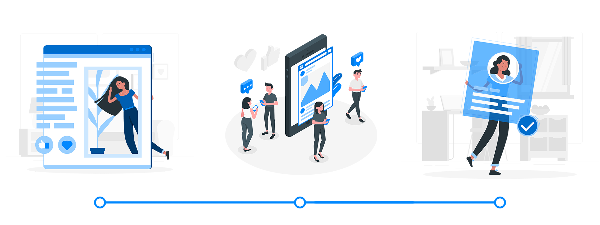 Pașii pentru crearea unei pagini memoriale